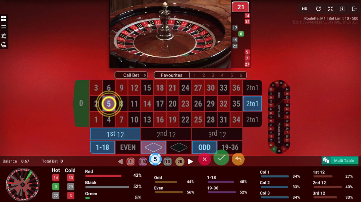 Stars Slots میں پاکستان کے کھلاڑیوں کے لیے ٹاپ گیمز